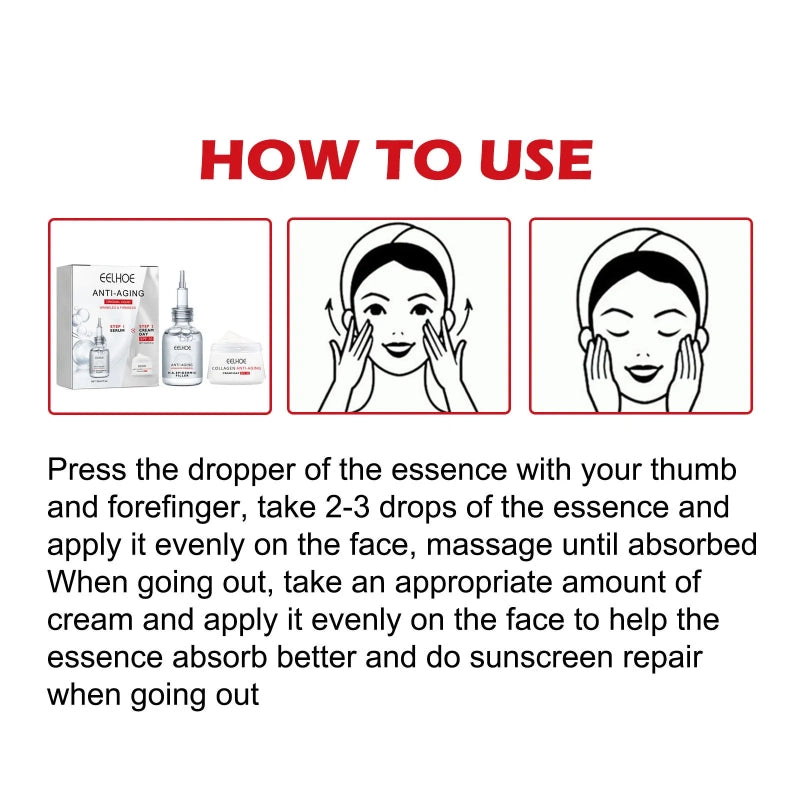 Filling Anti-wrinkle Suit Fading Wrinkle Moisturizing Anti-aging Skin Rejuvenation Firming Water BankCream