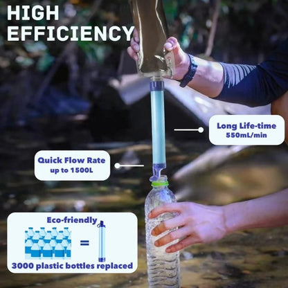 Water Filter Straw for Hiking, Camping & Outdoor Survival – Portable Personal Emergency Water Purifier