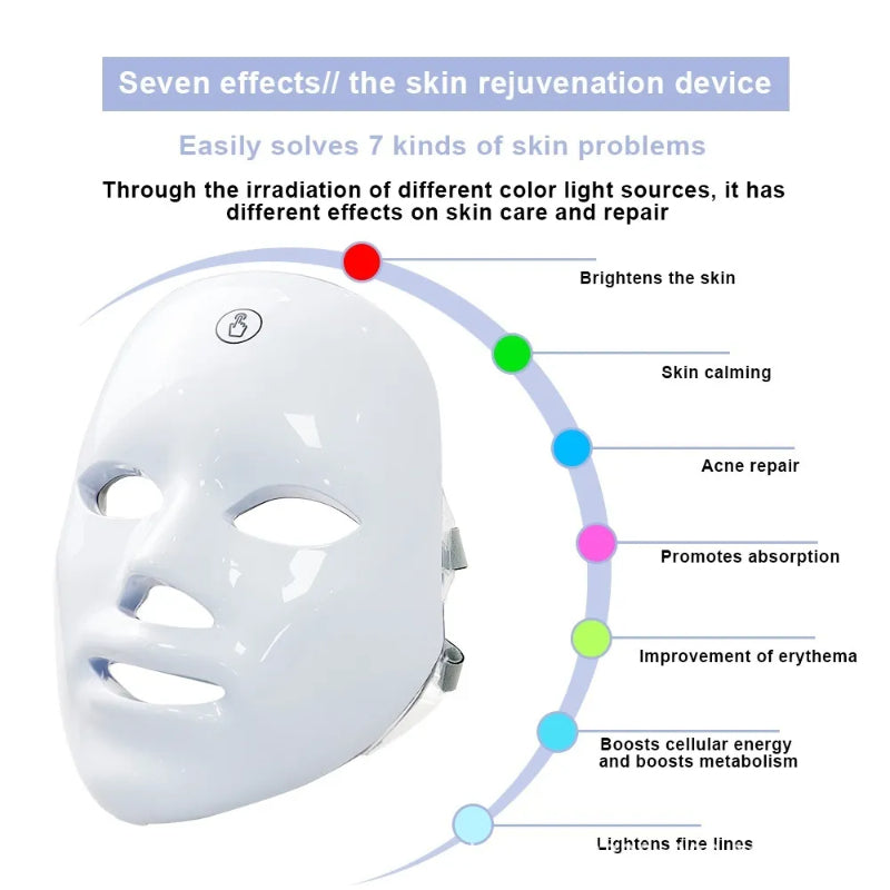 Household Photon IPL Device – Beauty Instrument for Skin Rejuvenation and Care