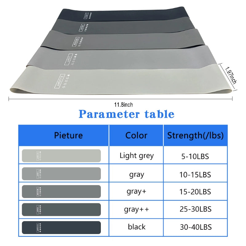 Yoga Fitness Tension Ring – 5-Pack Resistance Bands for Strength Training & Rehabilitation