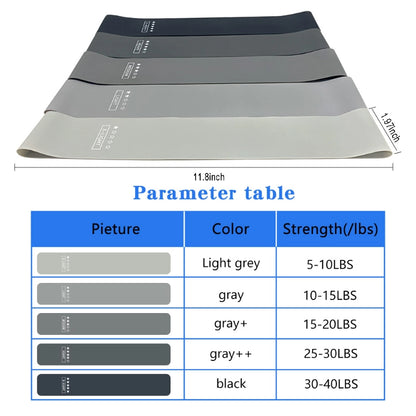 Yoga Fitness Tension Ring – 5-Pack Resistance Bands for Strength Training & Rehabilitation