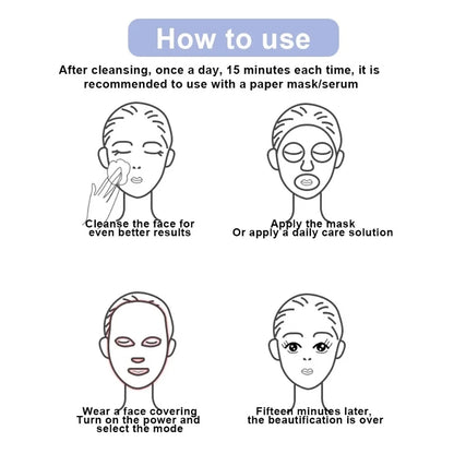 Household Photon IPL Device – Beauty Instrument for Skin Rejuvenation and Care