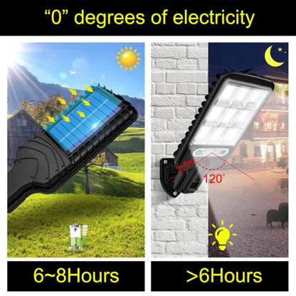 Outdoor Solar LED Wall Lamp – Energy-Efficient Solar Street Light
