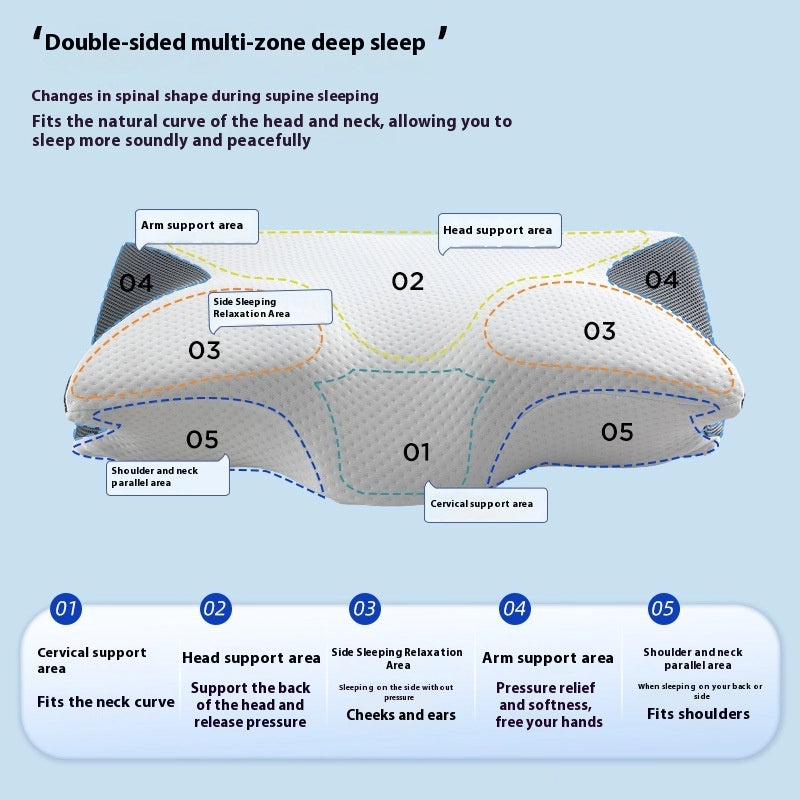 Bull Horn Memory Sleep Pillow – Ergonomic Neck Support for Deep Rest