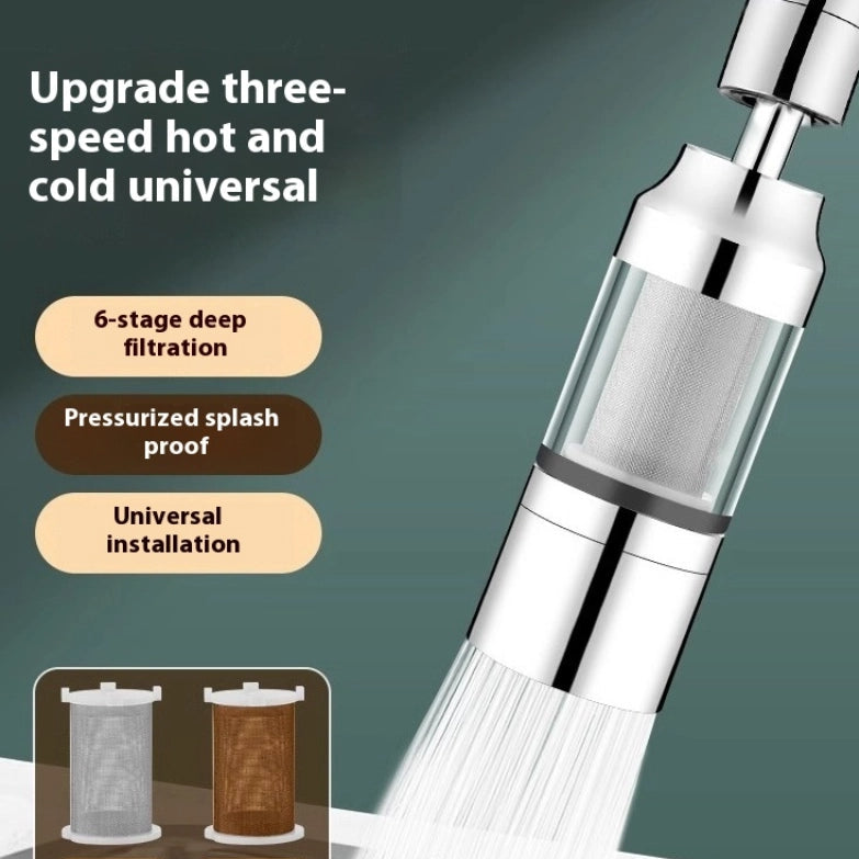 Alloy Kitchen Double Filter Splash-Proof Faucet Head – Stainless Steel Anti-Splash Nozzle