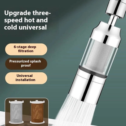 Alloy Kitchen Double Filter Splash-Proof Faucet Head – Stainless Steel Anti-Splash Nozzle