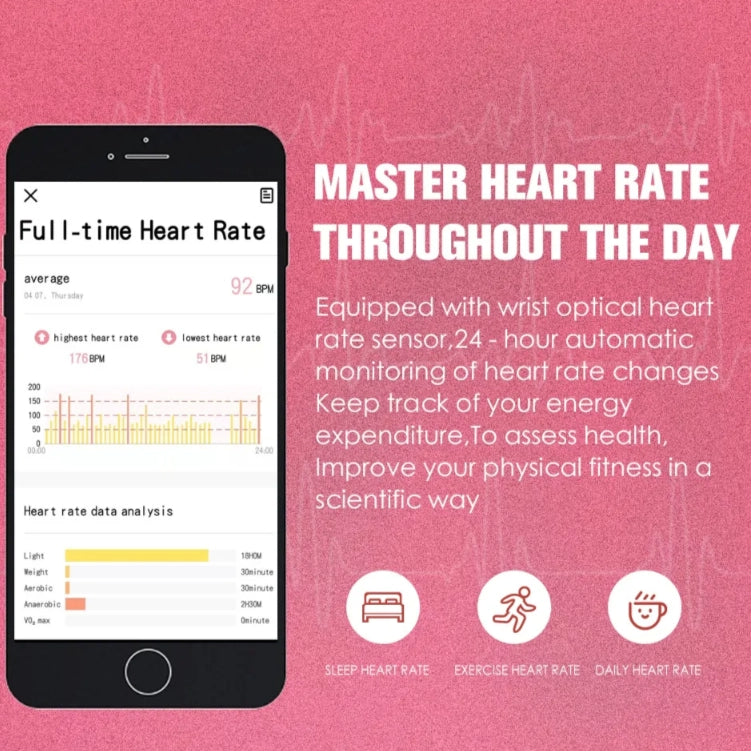 Full Touch Smart Bracelet – Fitness & Health Tracker with Stainless Steel Strap