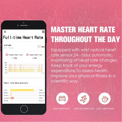 Full Touch Smart Bracelet – Fitness & Health Tracker with Stainless Steel Strap