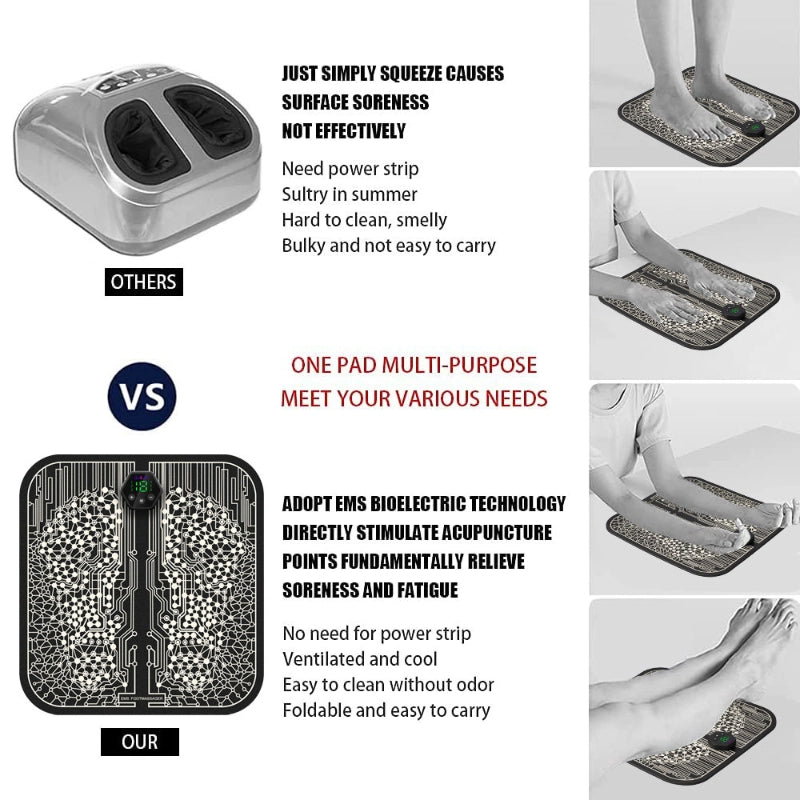EMS Foot Pad with Pulse Microcurrent Therapy – Rechargeable Foot Massager