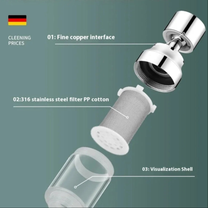 Alloy Kitchen Double Filter Splash-Proof Faucet Head – Stainless Steel Anti-Splash Nozzle