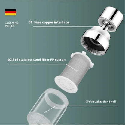 Alloy Kitchen Double Filter Splash-Proof Faucet Head – Stainless Steel Anti-Splash Nozzle