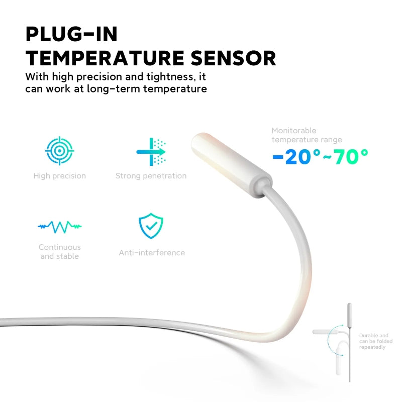 Thermostatic Smart Socket – Voice & App Controlled | EU Plug | 3680W