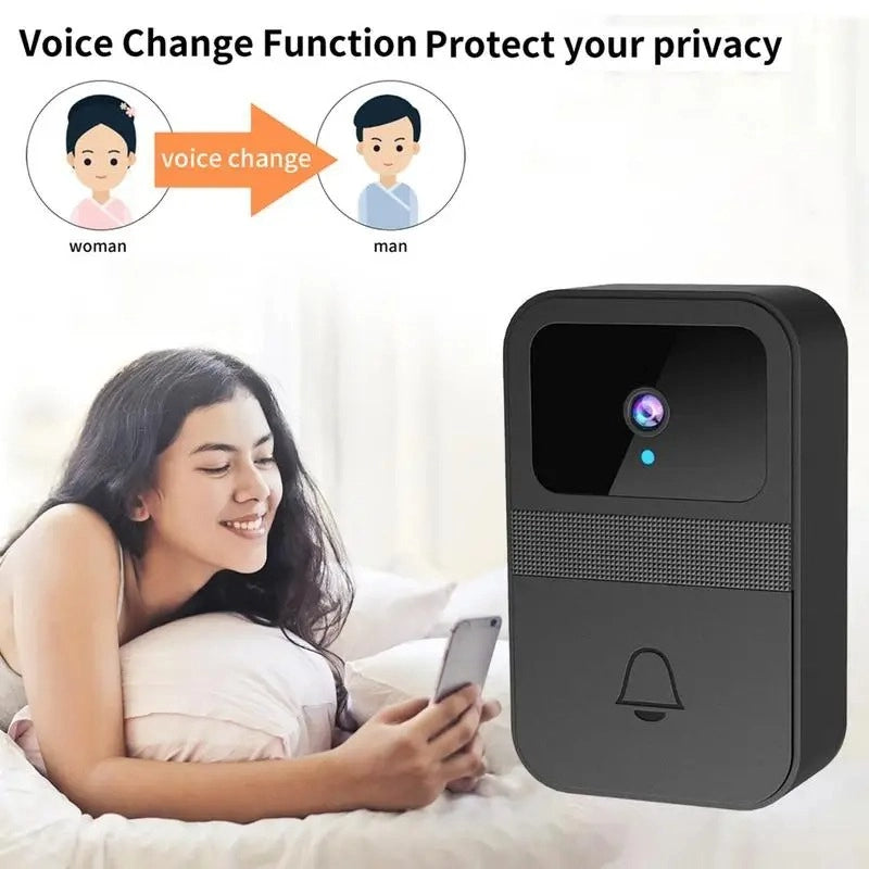 Intelligent Visual Doorbell – Universal Remote Home Monitoring System