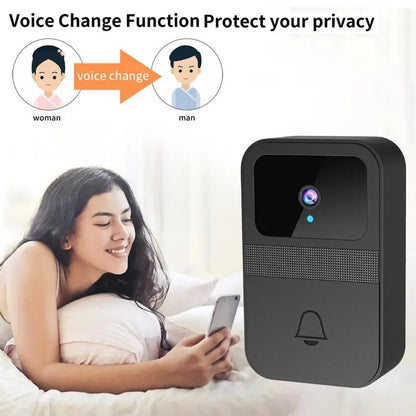 Intelligent Visual Doorbell – Universal Remote Home Monitoring System