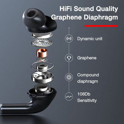 Sports Neckband Wireless Headphones Model 960 – Long Battery Life Bluetooth 5.0