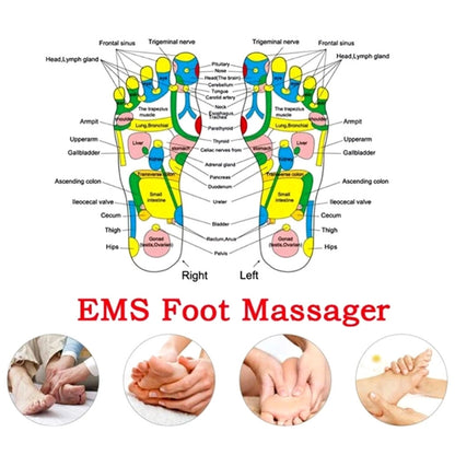 EMS Foot Pad with Pulse Microcurrent Therapy – Rechargeable Foot Massager