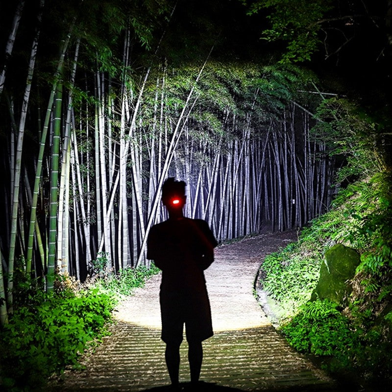 Lighting Distance Wide Angle COB LED Headlight – USB Rechargeable with 2x18650 Batteries