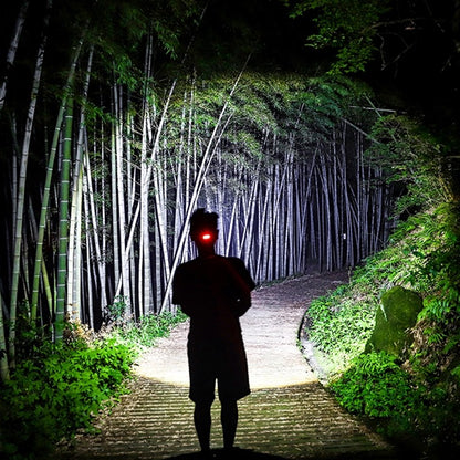 Lighting Distance Wide Angle COB LED Headlight – USB Rechargeable with 2x18650 Batteries