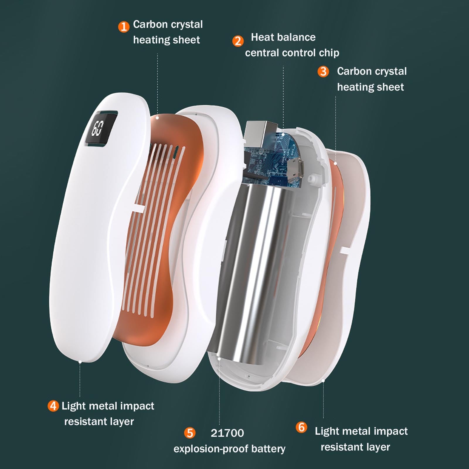 Electric Hand Warmer & Power Bank – Digital Display, USB Rechargeable, Portable Winter Essential