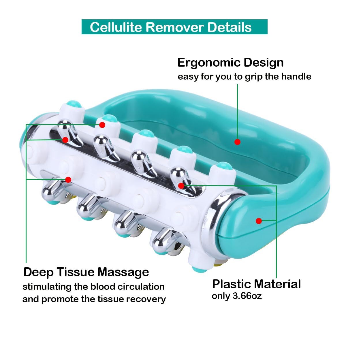 Mini Cellulite & Muscle Massage Roller – Deep Tissue Myofascial Release Tool for Full-Body Relief
