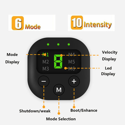 EMS Fitness Belt – Muscle Stimulator with USB Charging & Adjustable Fit