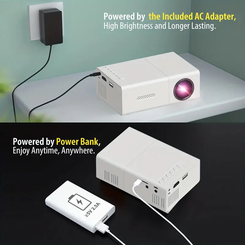 M100 Mini Portable LED Projector – Home Theater, Multiple Plug Standards